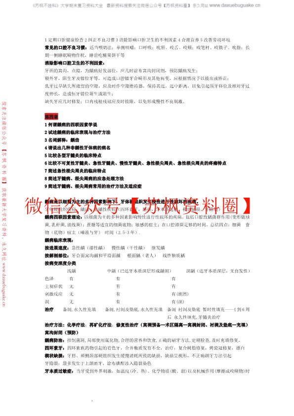 口腔科学